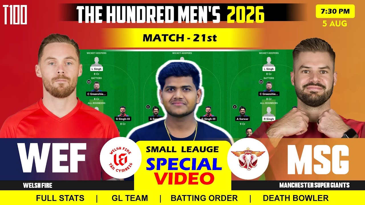 MO vs WEF || MO vs WEF Prediction || Manchester Super Giants vs Welsh Fire 21ST T100
