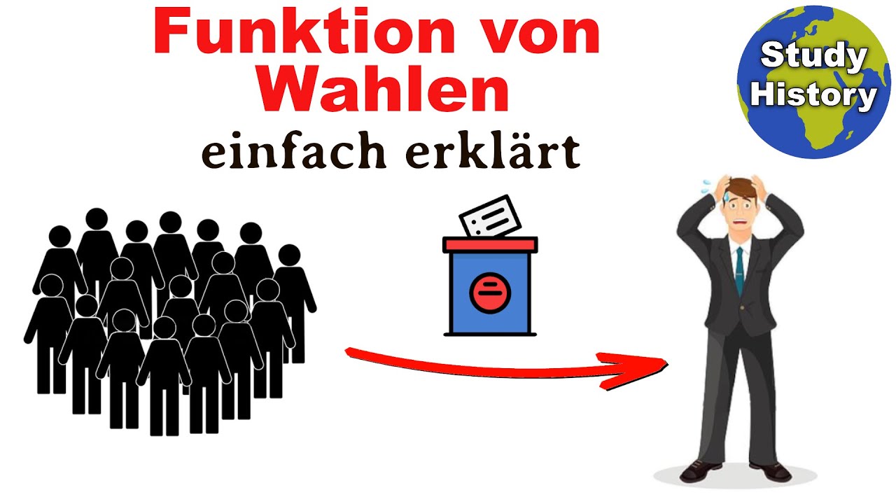 Funktion von Wahlen & Möglichkeiten zu Partizipation I Wahlen einfach erklärt