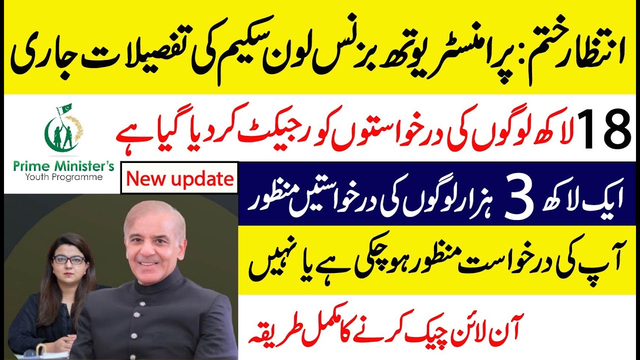 Prime Minister Youth Loan Scheme 2023 Check Your Loan Application Status Online | Complete Details