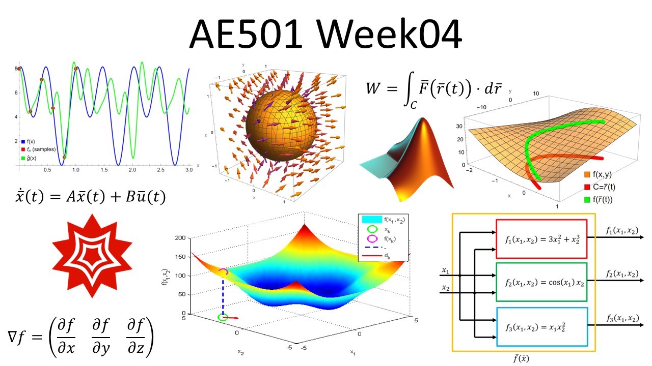 AE501 Неделя 04