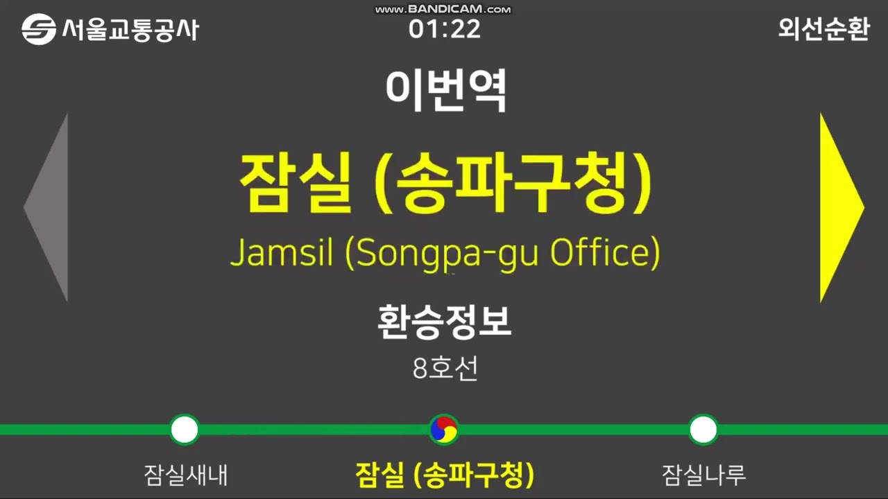 Seoul Metro Line 2 All Stations Announcements