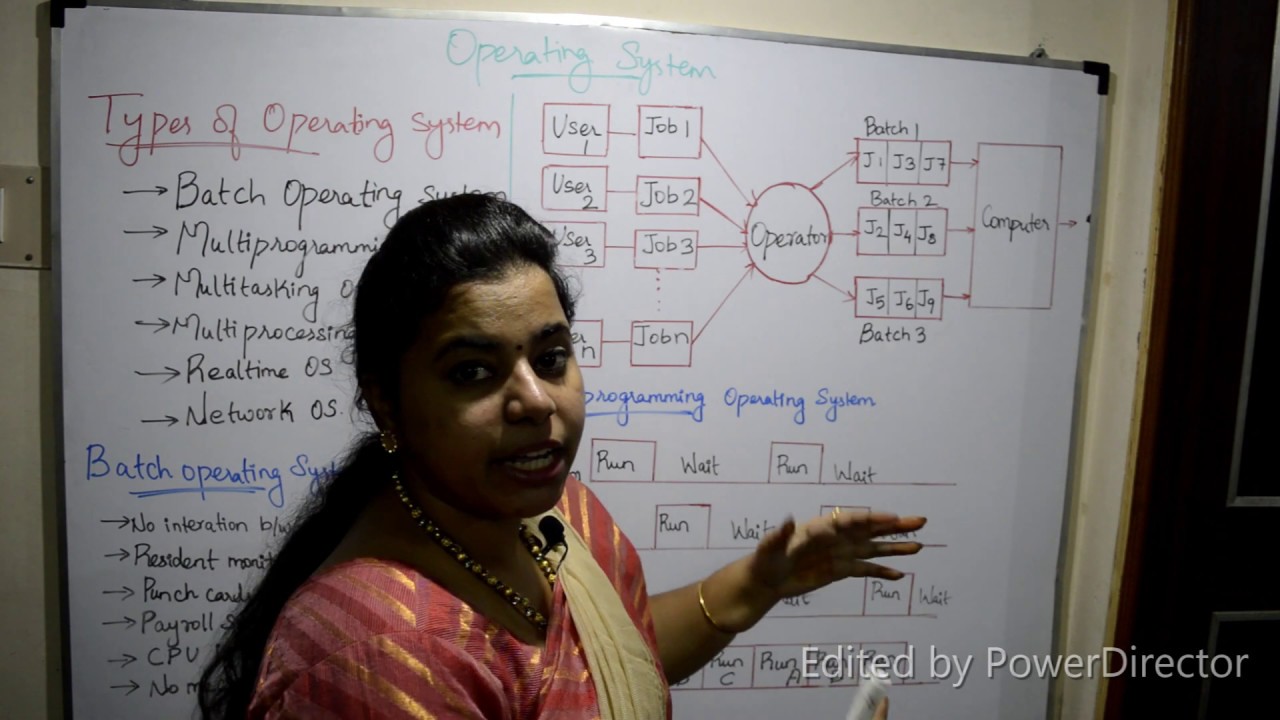 Types of Operating system|in tamil |IBPS  SO IT officer|Professional Knowledge|