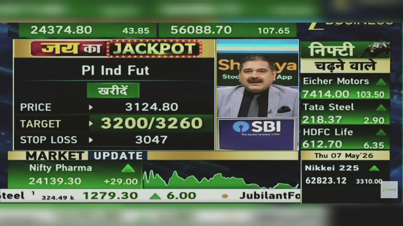 PI Industries Share Latest News Today: PI Industries Share News | PI Ind Share | 7th May 2026
