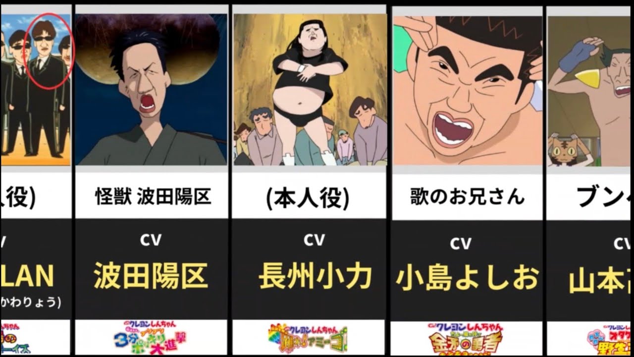 【クレしん芸人図鑑】映画に登場した芸人キャラ総まとめ【クレヨンしんちゃん】