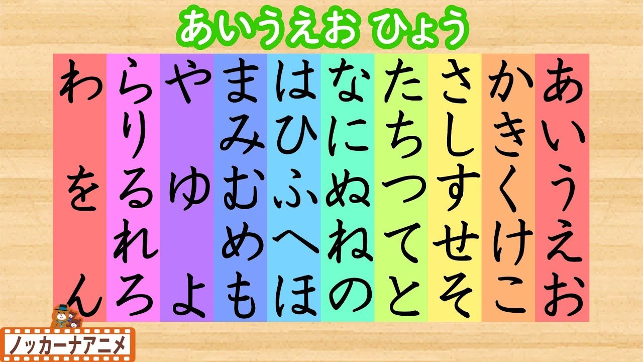あいうえお表でひらがなをおぼえよう！★子供向け知育アニメ★Learn Japanese alphabet Hiragana character