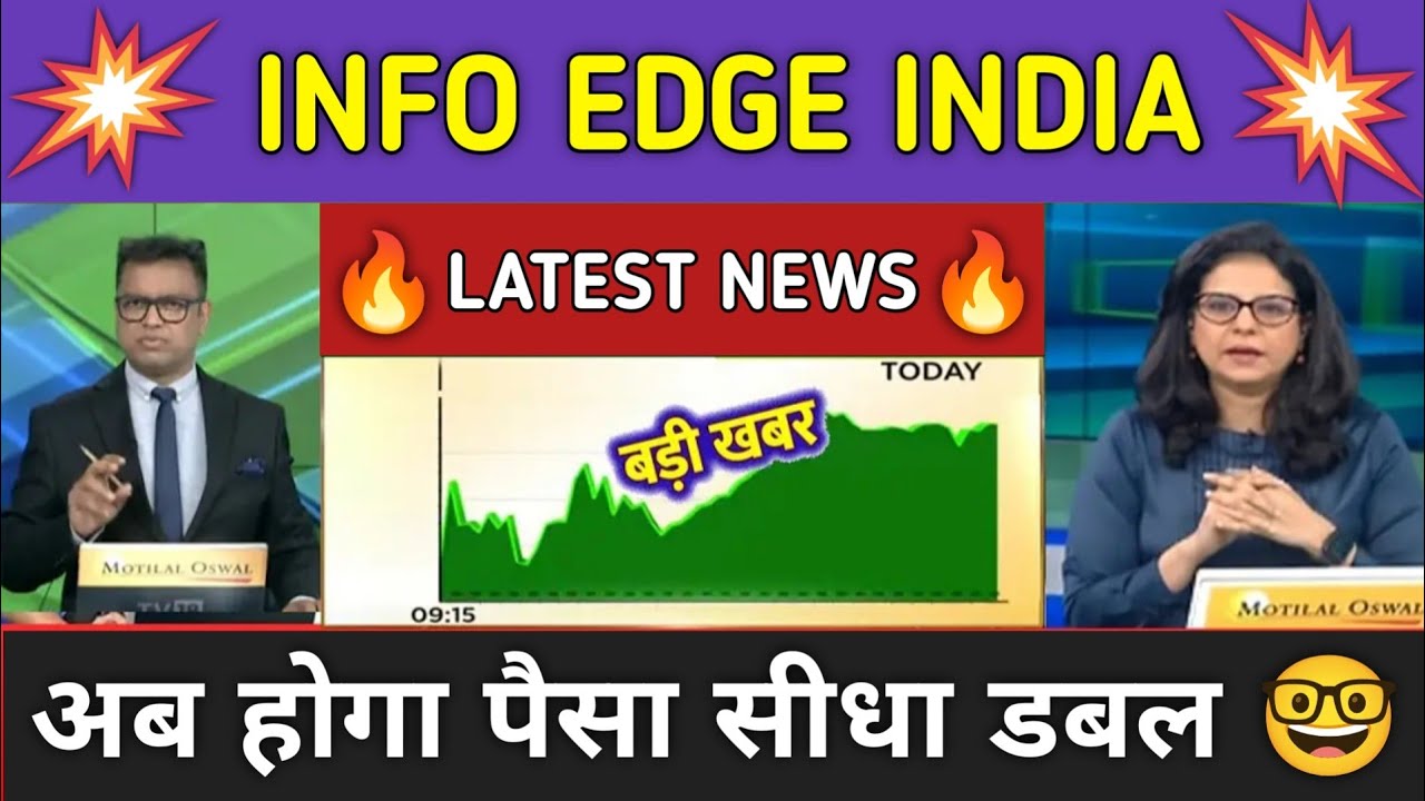 Info Edge India Stock News Today ⚫ Info Edge India Stock Latest News ⚫ Stock Market