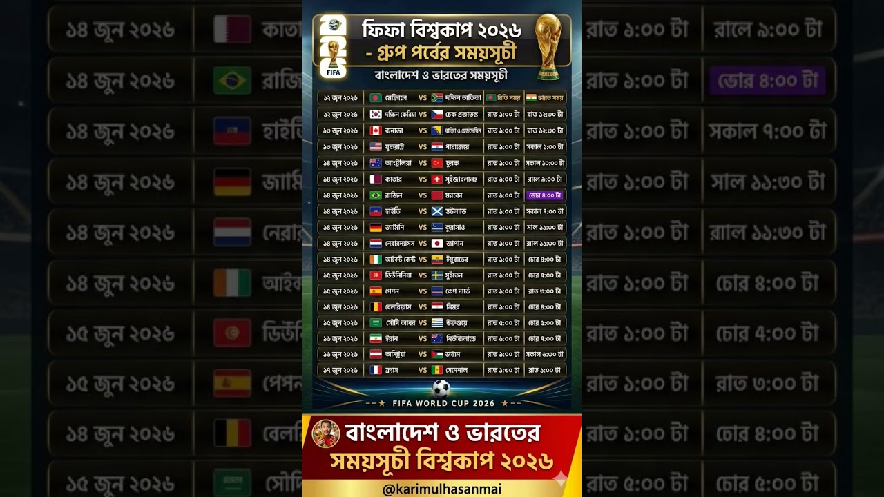 FIFA World Cup 2026 Schedule For Bangladesh & India 🇧🇩 🇮🇳 #shorts #fifa26