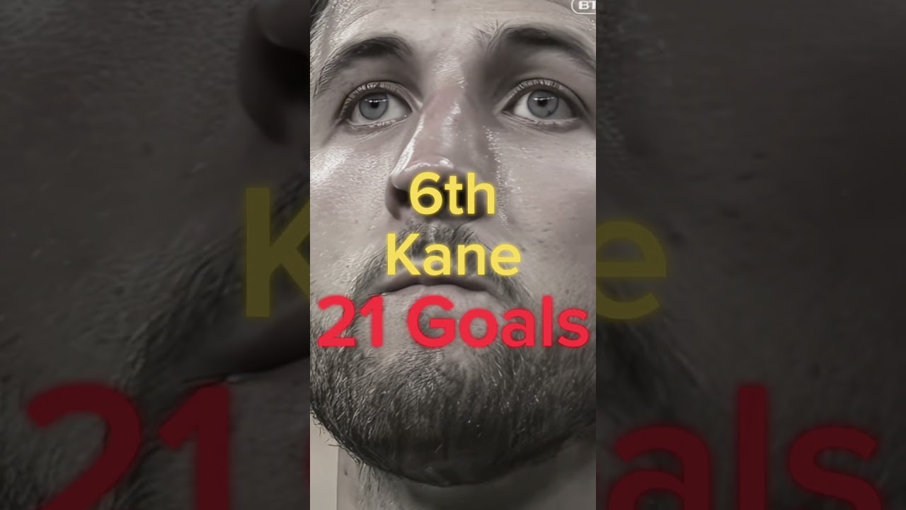 Top 12 Golden Shoe&hellip;..❤️&zwj;🔥⚽️🐐