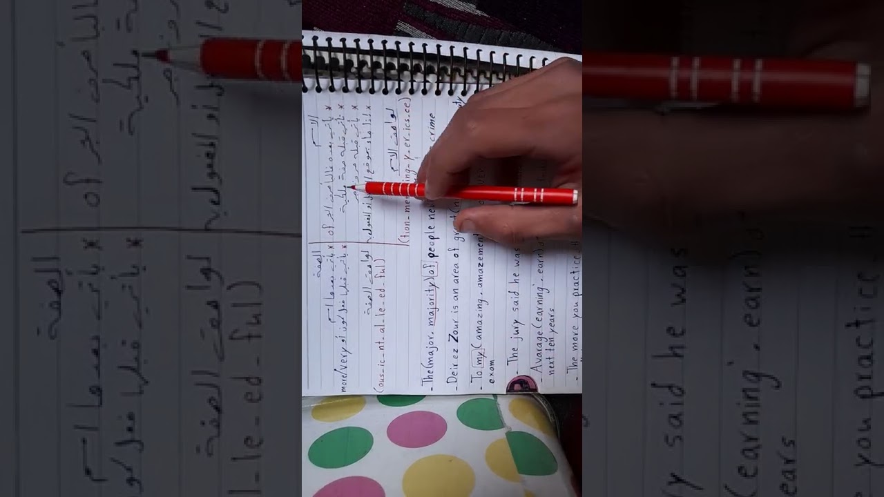 قاعدة المشتقات (صفة _ اسم _ فعل)