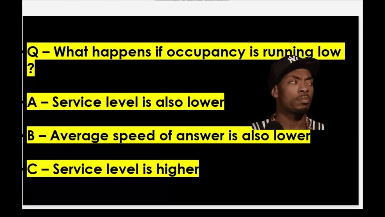 Pass WFM Call Center Interview | Shrinkage , Forecasting , Scheduling , AHT , RTA Interview Guide