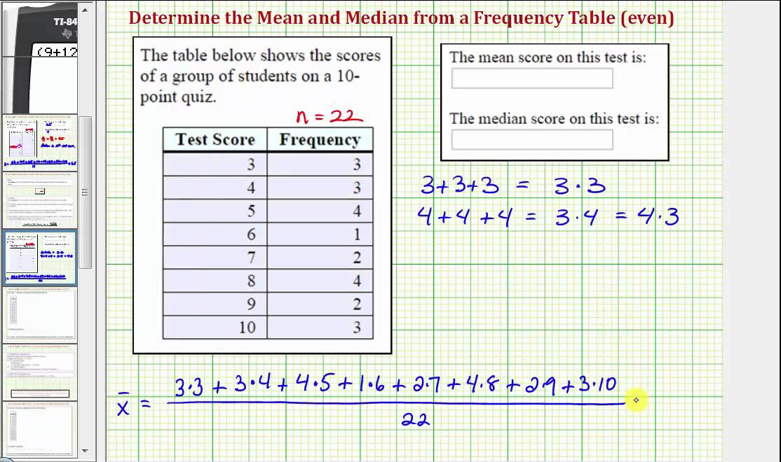 Ex: Find the Mean and Median of a Data Set Given in a Frequency Table (even)