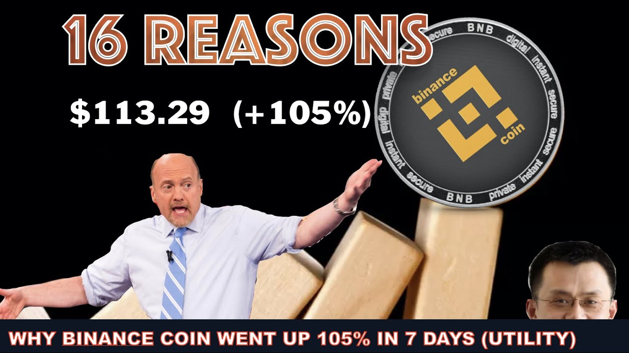 BINANCE COIN (BNB) JUST WENT PARABOLIC. HERE'S 16 REASONS WHY THAT HAPPENED + JIM CRAMER MAD MONEY
