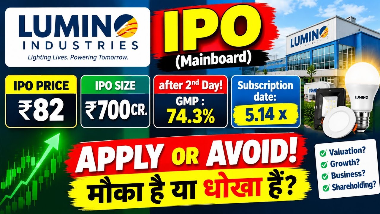 Lumino industries IPO GMP | Lumino industries IPO Subscription  | Lumino industries IPO Review