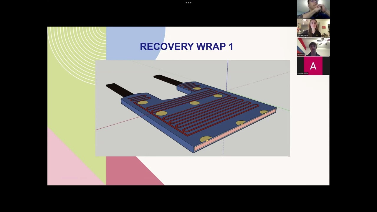 Ms. Ava G. Mulchin, Mr. Andrew J. Downing, Mr. Marco F. Hayek presents THE RECOVERY WRAP