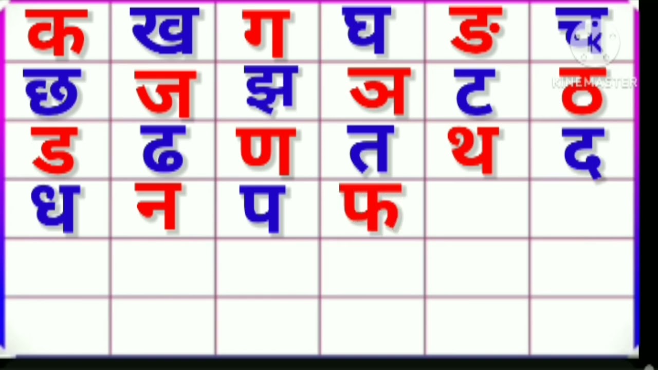 क से कबूतर, अ से अनार a se anaar k sekabutar |Hindi varnmala |ABCD कसे कबूतर अ से अनार,for kids