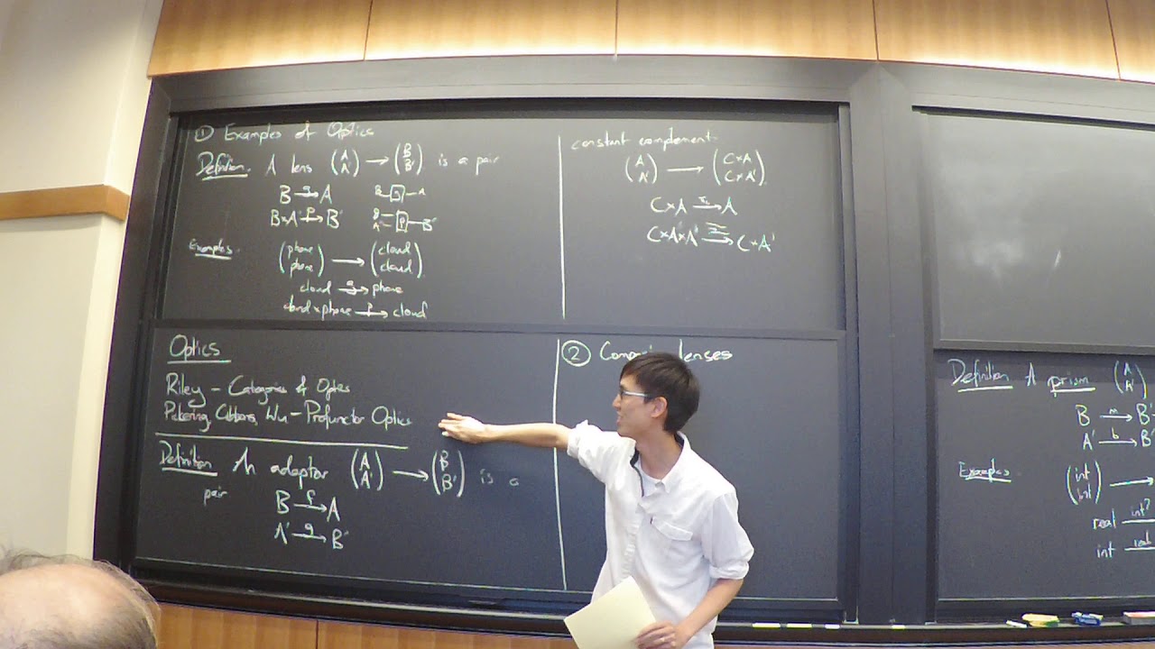 Brendan Fong: A categorical introduction to profunctor optics, Part 1.