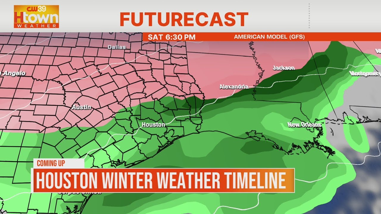 Winter Weather Prep