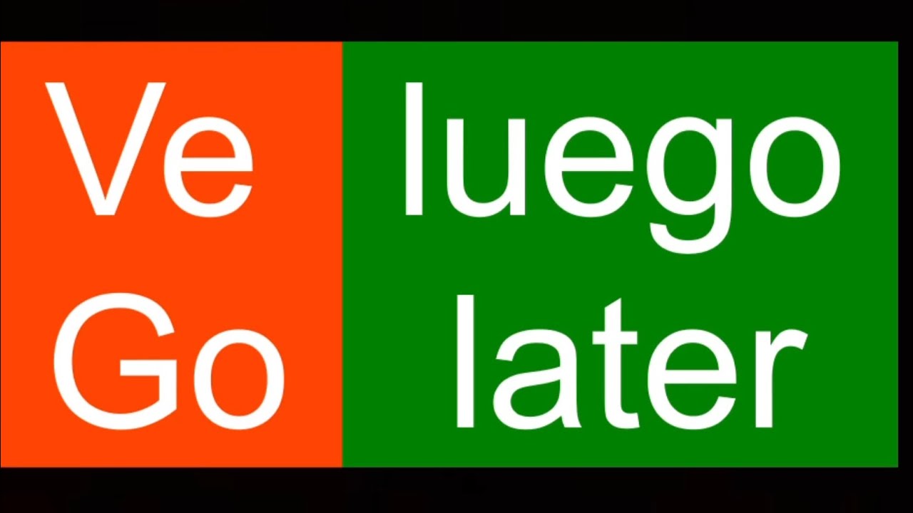 Aprender Ingles - 100 Frases En Ingles Para Principiantes -  Learn Spanish Phrases For Beginners