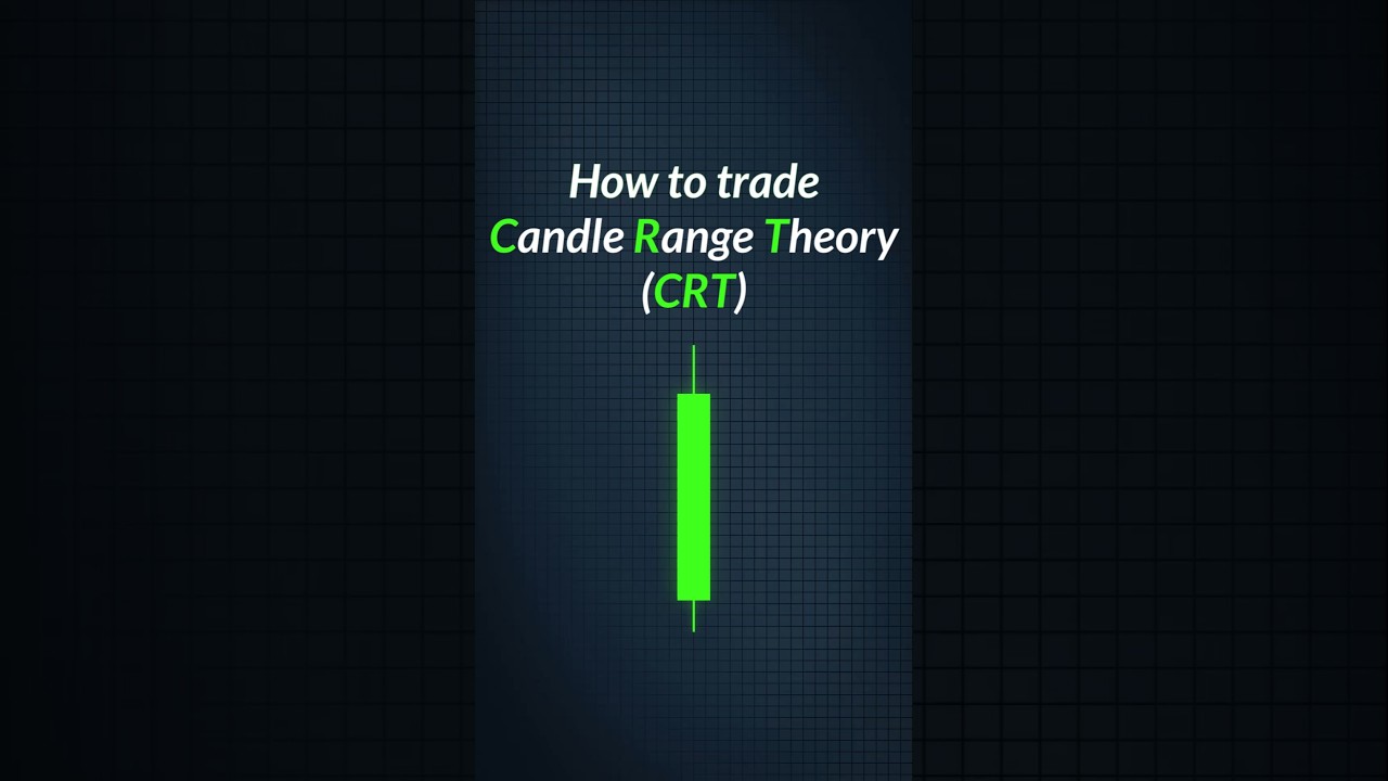 How to trade Candle Range Theory (CRT) #traders #crt