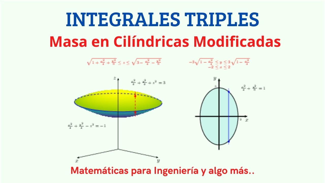 Masa Sólido en Coordenadas Cilíndricas Modificadas