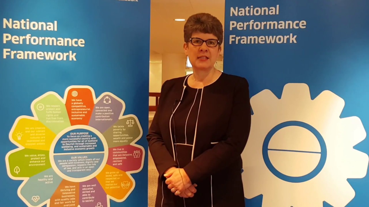 Video Update 11.06.18 - COSLA President backs National Performance Framework