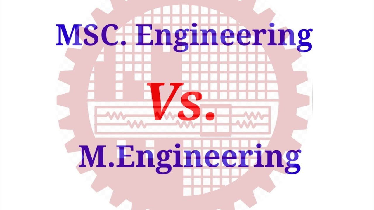 Difference between MSc.Eng  Vs M.Eng.। Buet #n00racademy #buet #buetmsc
