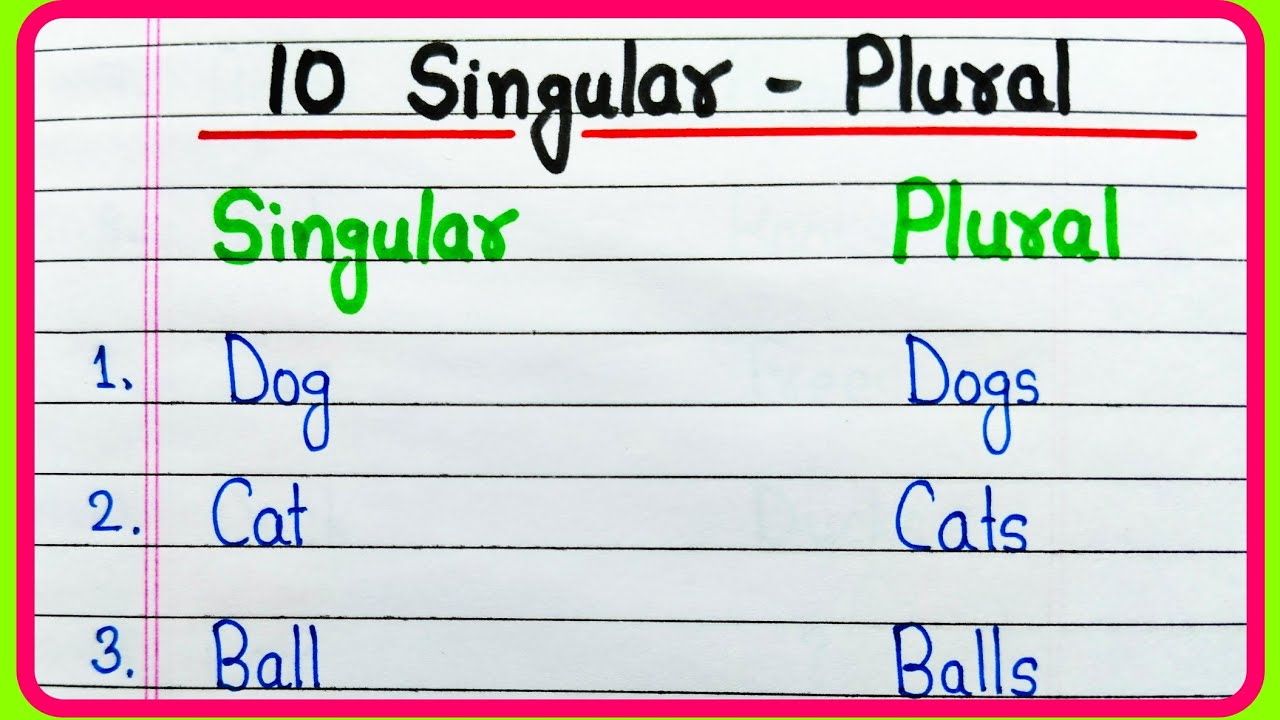 10 Singular and Plural Words | Singular and Plural Words | Singular and Plural | Words 10