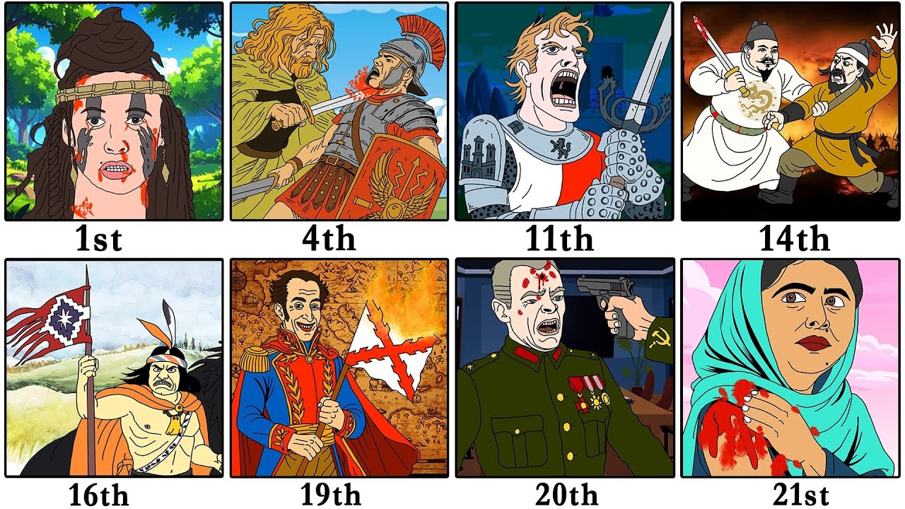 Every Century's Most EPIC Underdog Explained