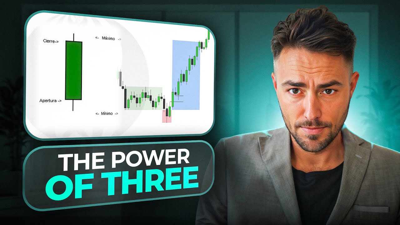 The POWER OF THREE: Atrapa el Mejor Movimiento ¡Cada Día! (Estrategia explicada)