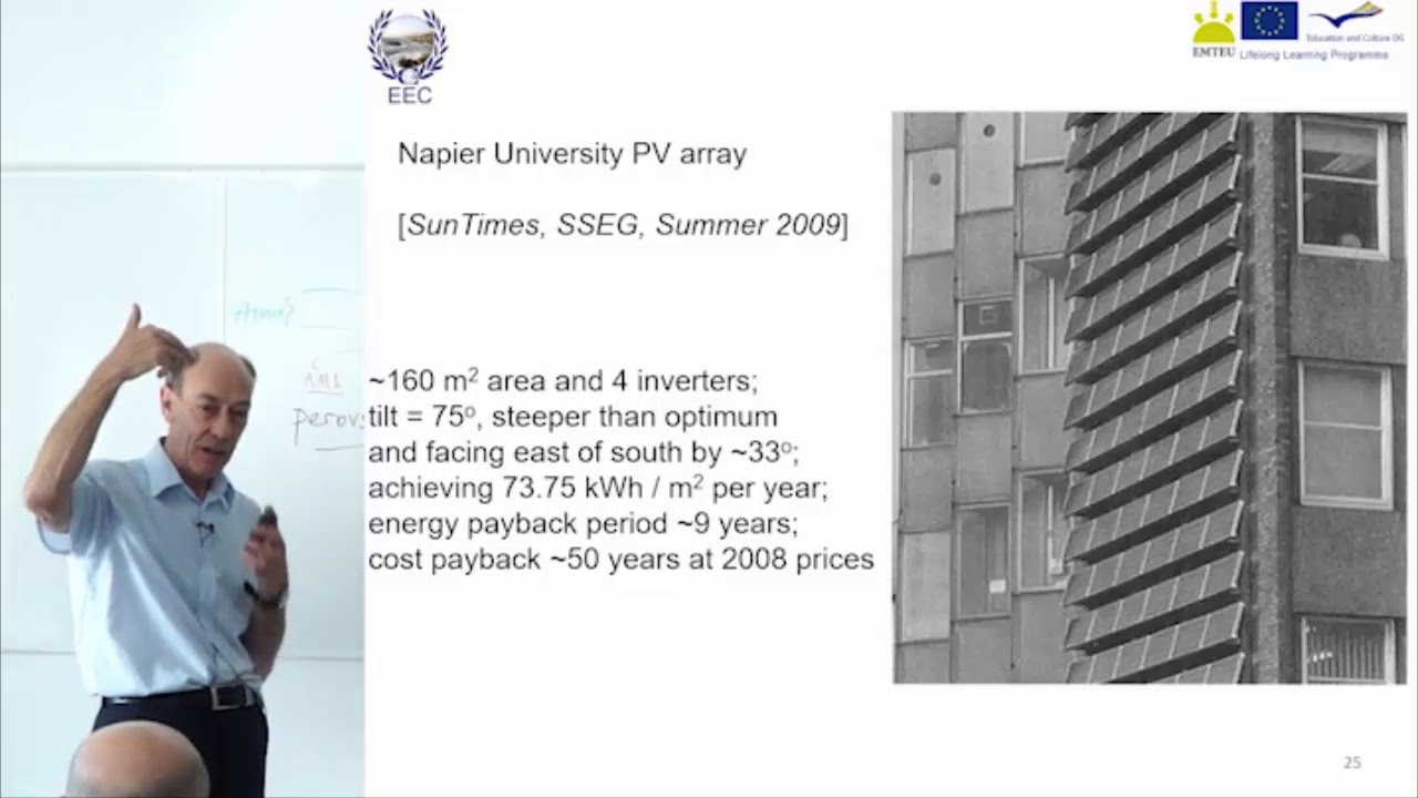 Solar Installation Case Study: Napier University, Edinburgh