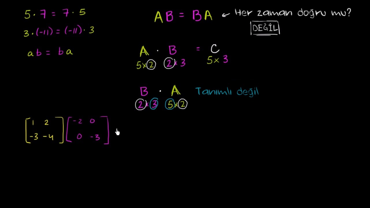 Matris Çarpımlarında Yer Değiştirme Uygulanabilir mi? (Matematik) (Cebir) (Kalkülüs Öncesi)