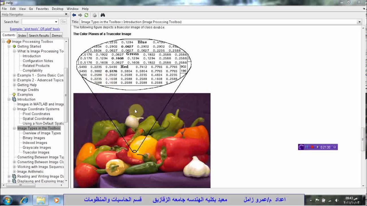 LEC01_  مقدمة فى معالجة الصور باستخدام ماتلاب