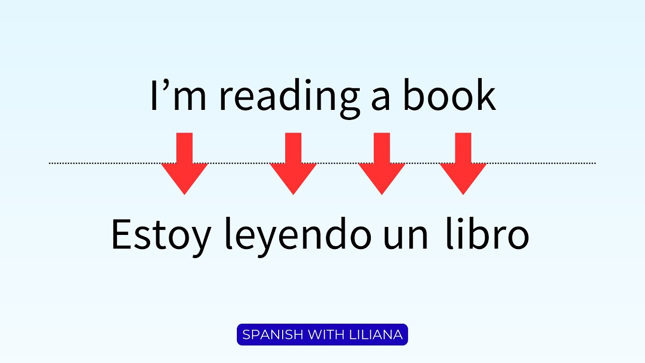 Create sentences in Spanish