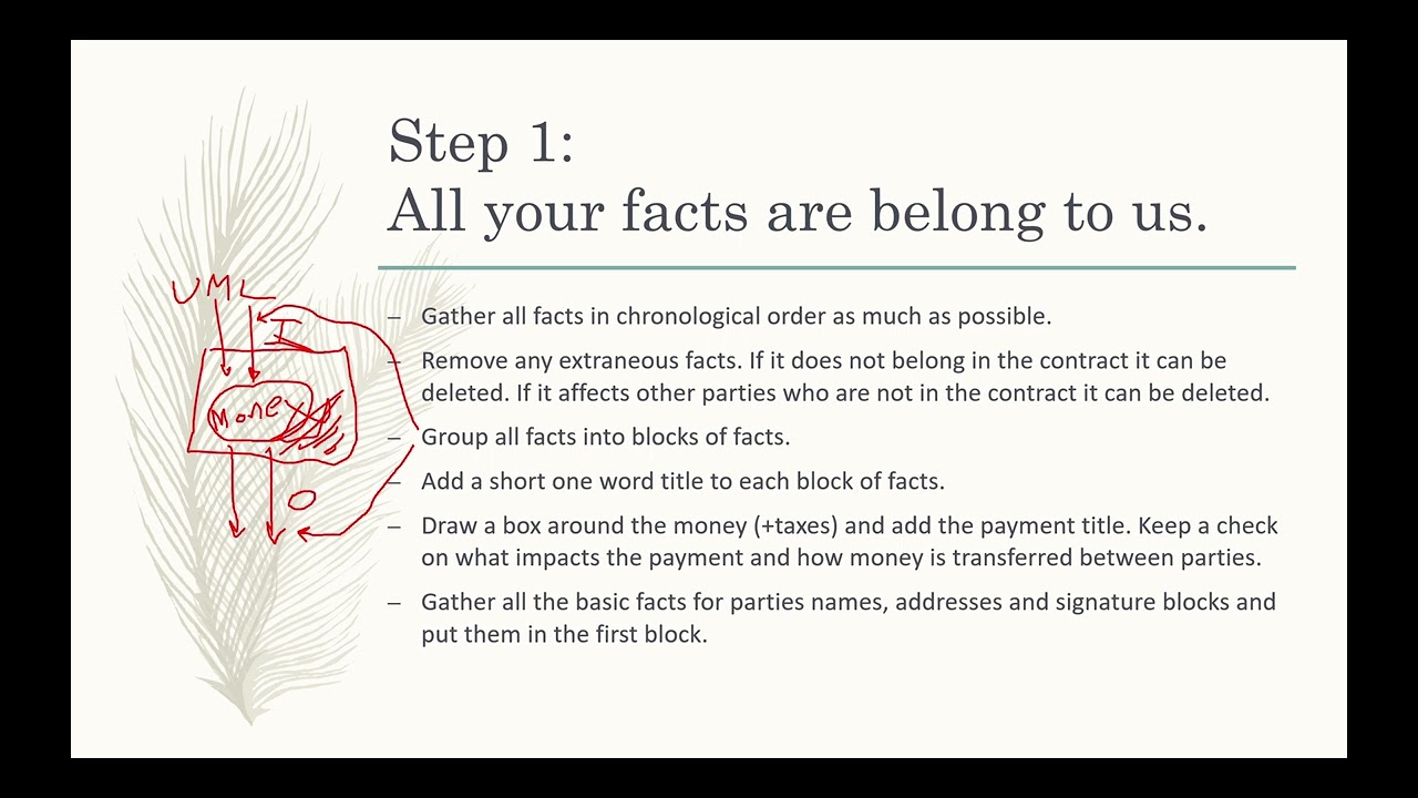 Contract Drafting for Engineers aka All Your Base Are Belong To Us.