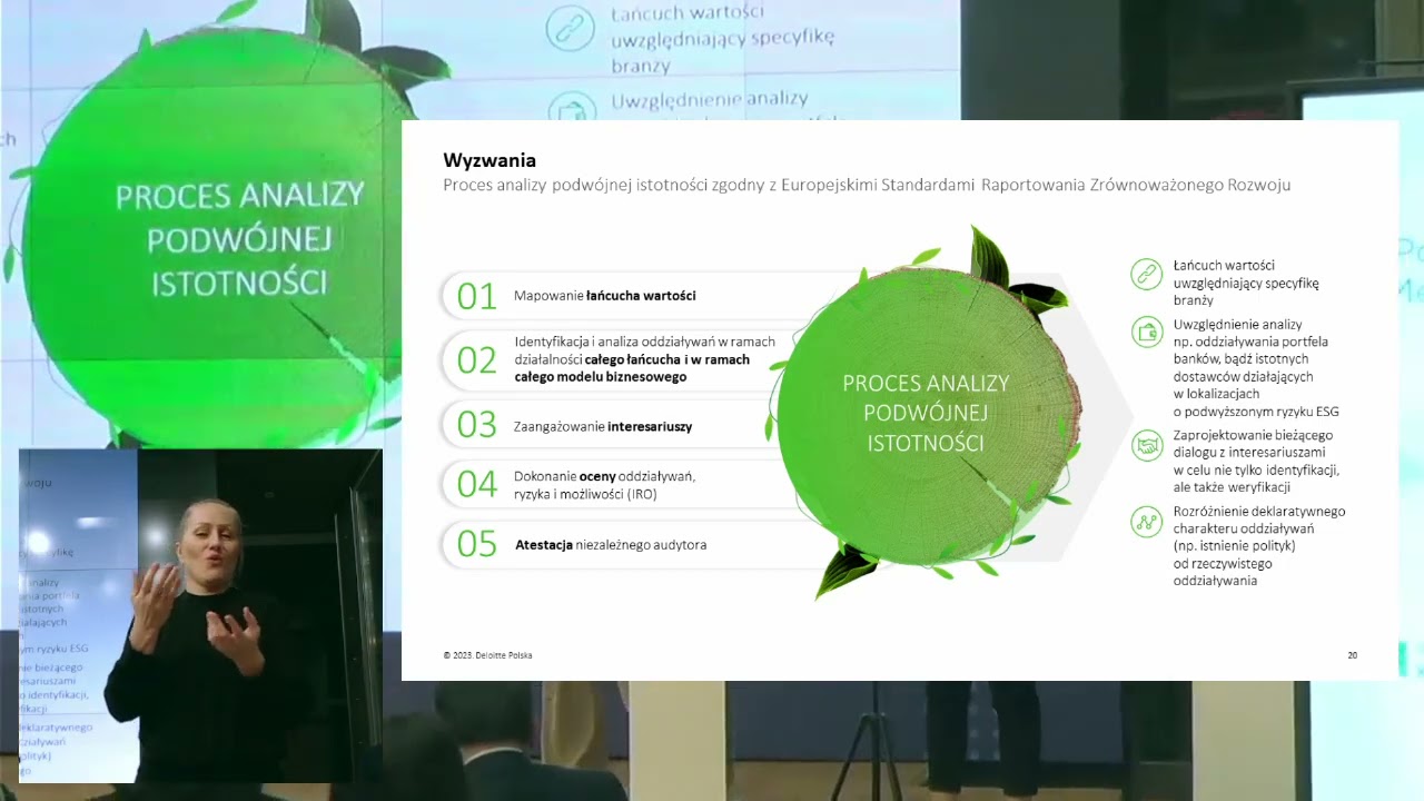 Analiza podwójnej istotności- straszna nowość czy trochę to już znamy?