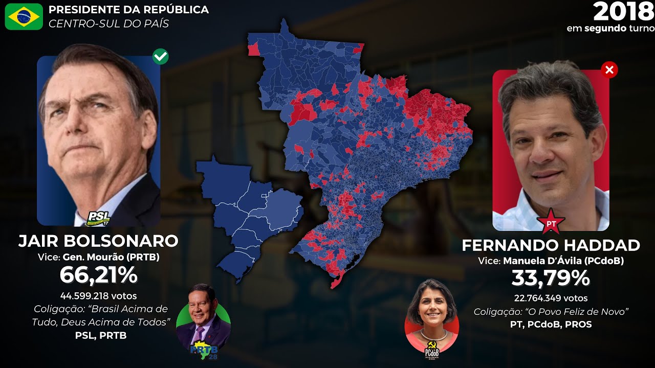As Eleições Presidenciais do Brasil no Centro Sul do País (1930-2022)