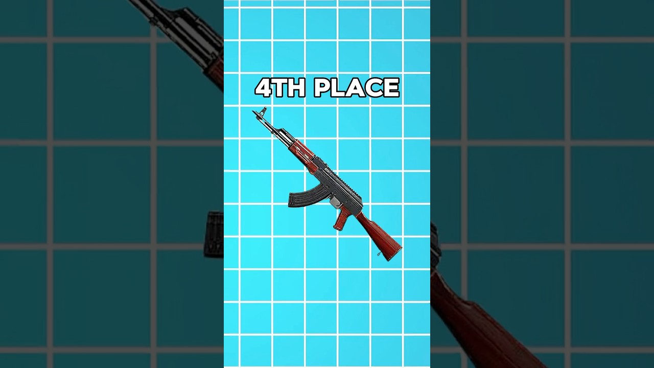 Best Close Range Weapons in BGMI👑