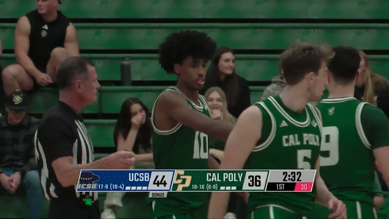 Cal Poly vs. UC Santa Barbara, Men's Basketball Highlights -- Feb 14th, 2026