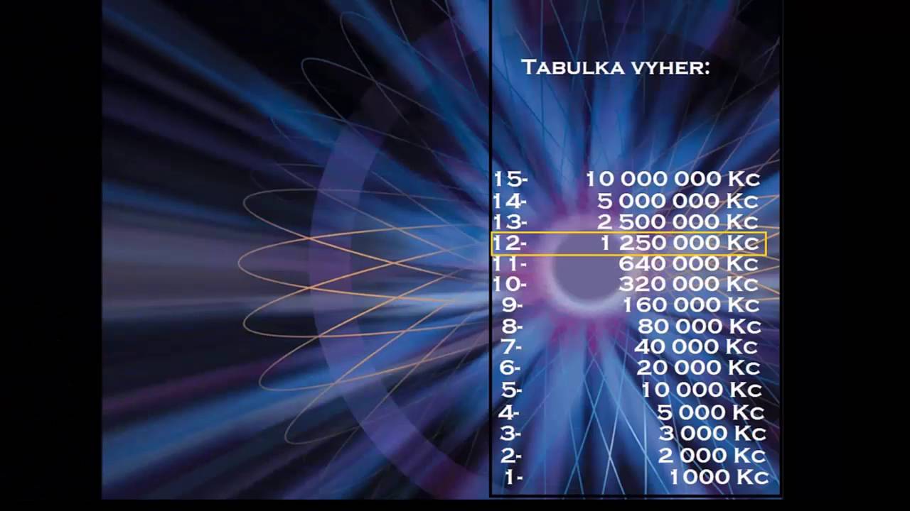 Chcete být milionářem? Video soutěž
