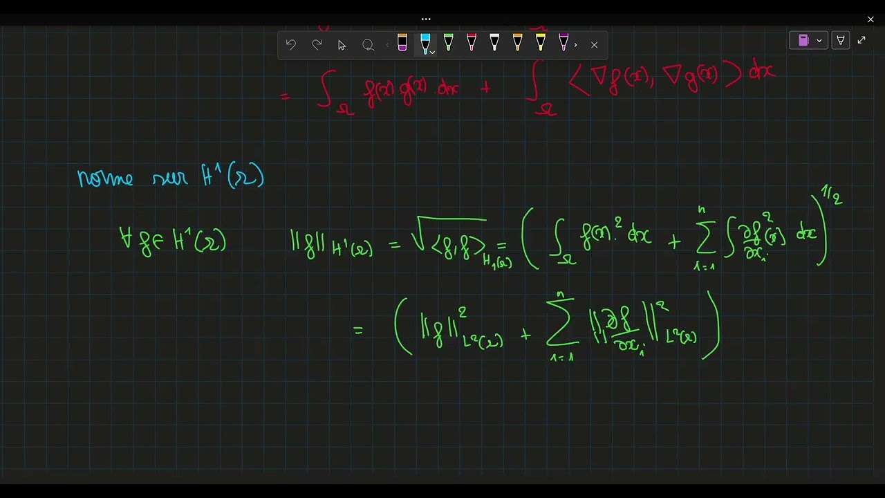 Espace de Sobolev - Résumé - H^1(Ω)