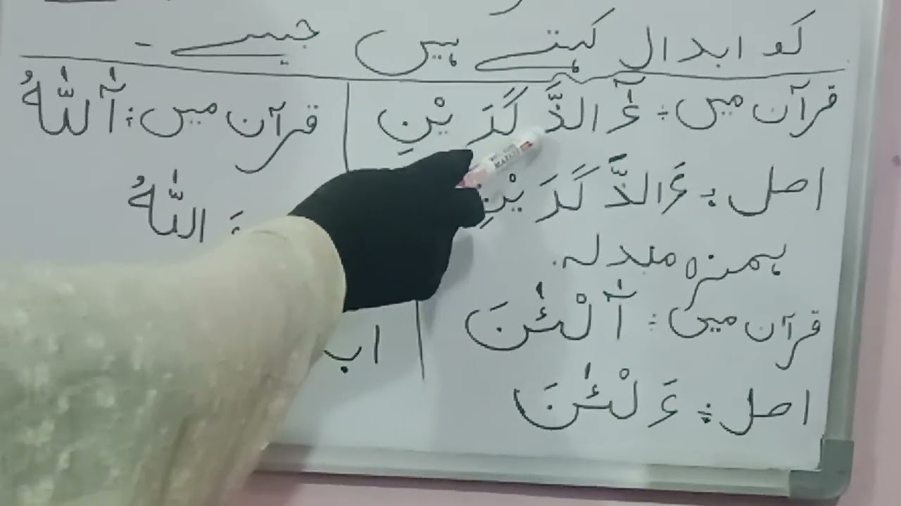 Ahkllm - e - Hamza. Class number 47 lesson ibdaal