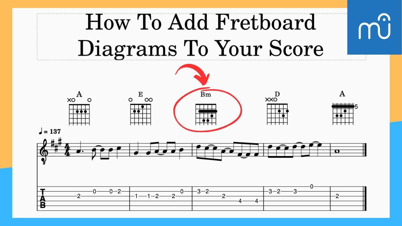 How To Add Fretboard Diagrams To Your Score In Musescore 4