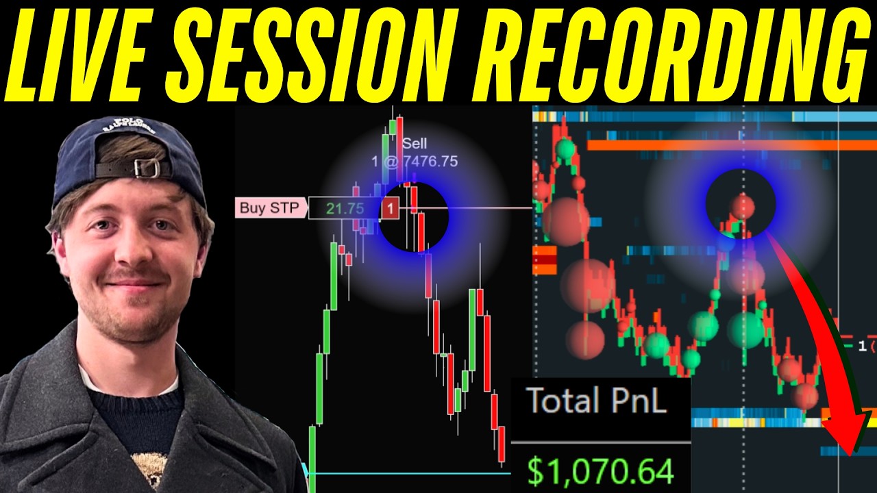 LVN Order Flow Trading Strategy (Full Session Recording) | 5.3R Short Trade