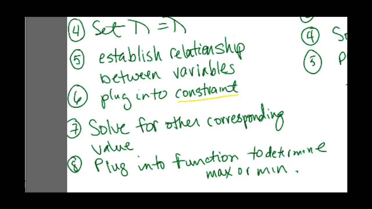 [Math][Cal II]- Lagrange Multipliers concept video
