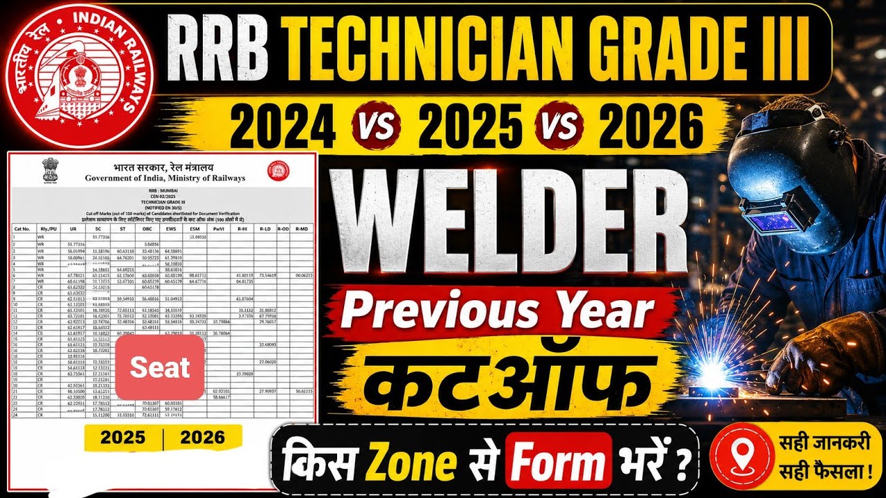 RRB Technician Grade III Welder Cutoff 2024 vs 2025 vs 2026 🔥 Which Zone Should You Apply From? |...