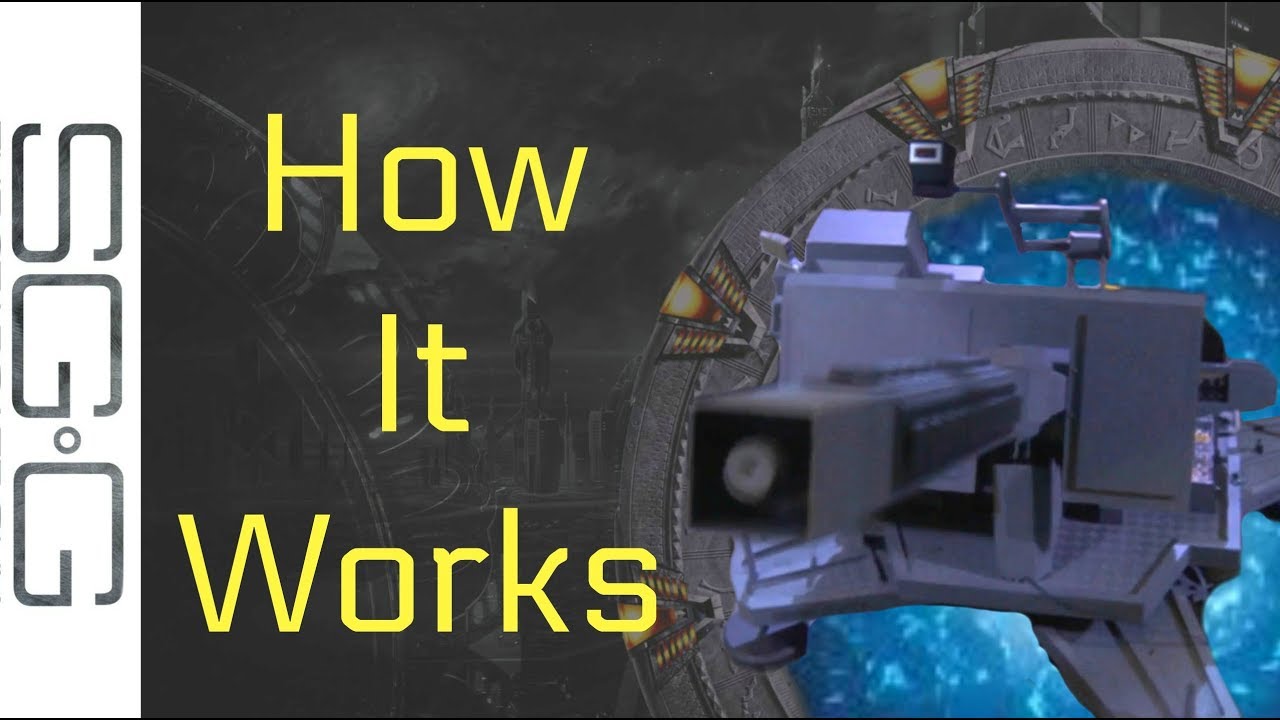 Rail Gun : How it Works