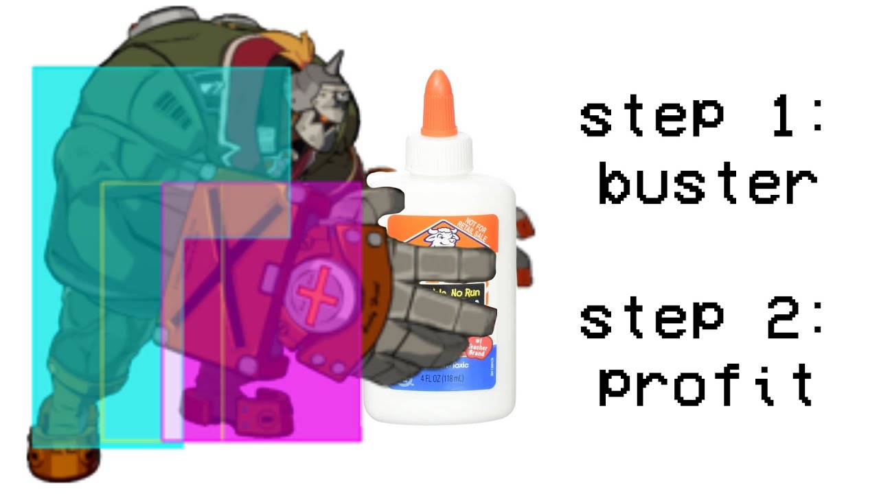 How to Potemkin (a step by step guide)