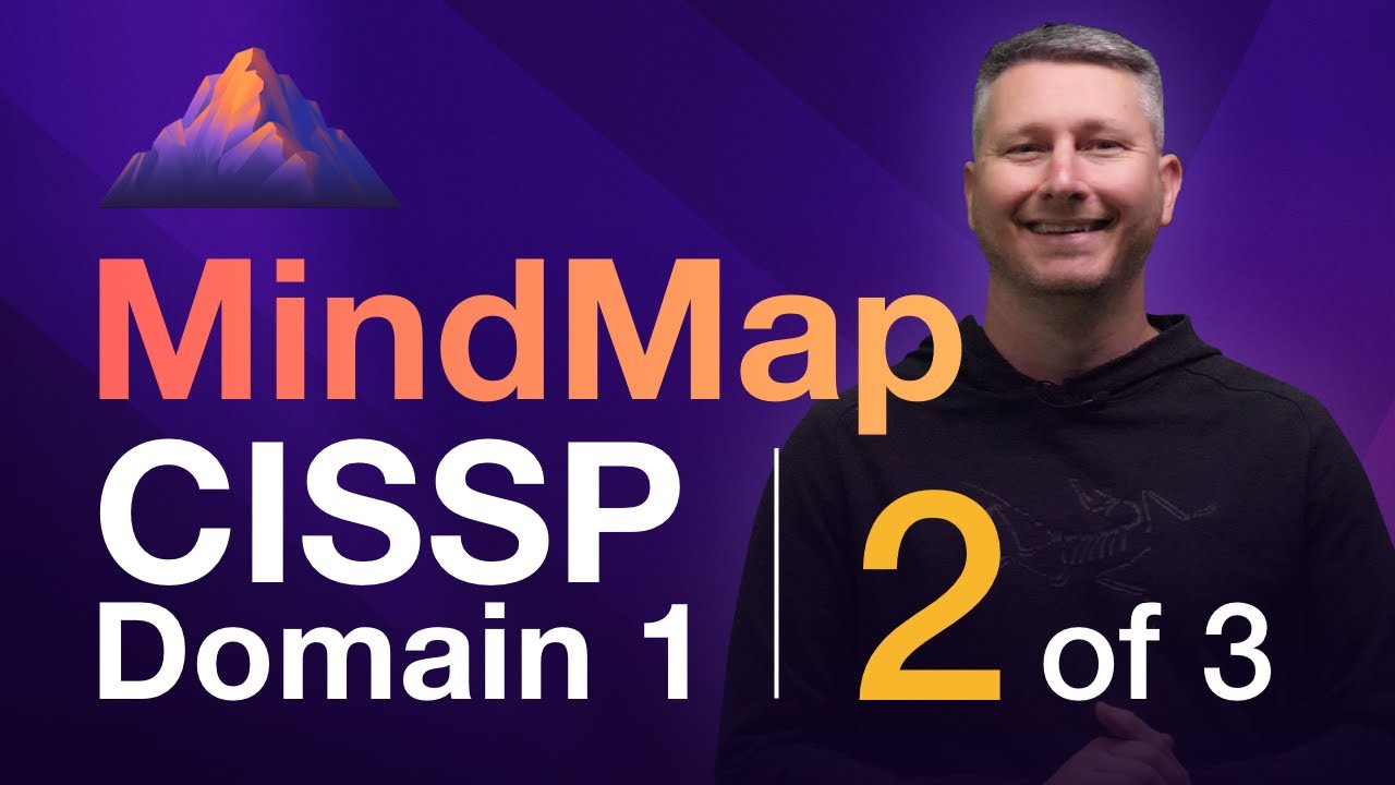 Privacy & Intellectual Property MindMap (2 of 3) | CISSP Domain 1