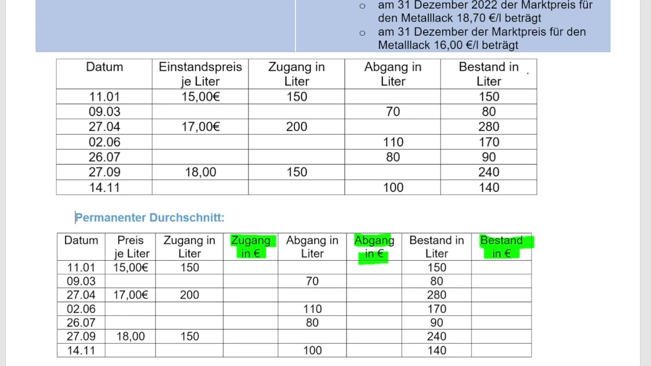 TBW Rewe Frühjahr 2023 A1