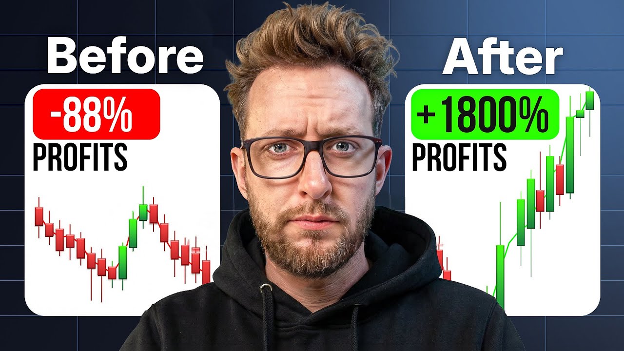 Новый потрясающий индикатор TradingView показывает сигналы на покупку и продажу [проверено]